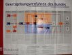 Freebie: bundesrat, Some German DVDs, papers and posters.