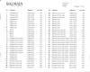 Freebie: balmainwatches, free Catalogue
