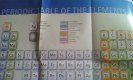 Freebie: web2, Order your FREE copy of the PerkinElmer Pure Stand